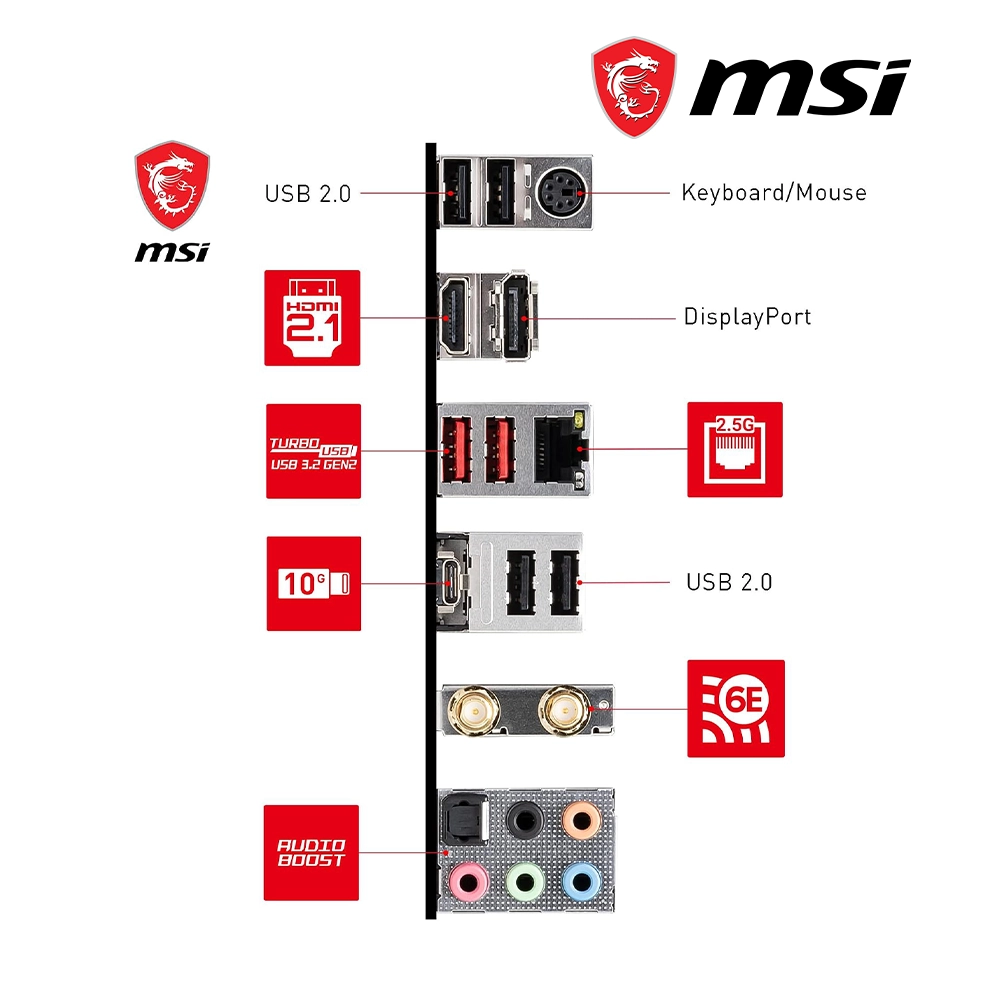PLACA MADRE MSI B760 GAMING PLUS WIFI6E LGA1700, HDMI, DP, ATX